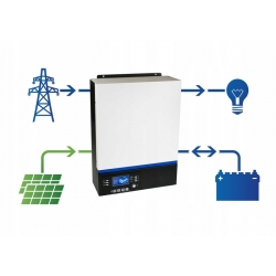 HYBRYDOWY INWERTER SOLARNY Off-GRID AZO ESB 6kW-24